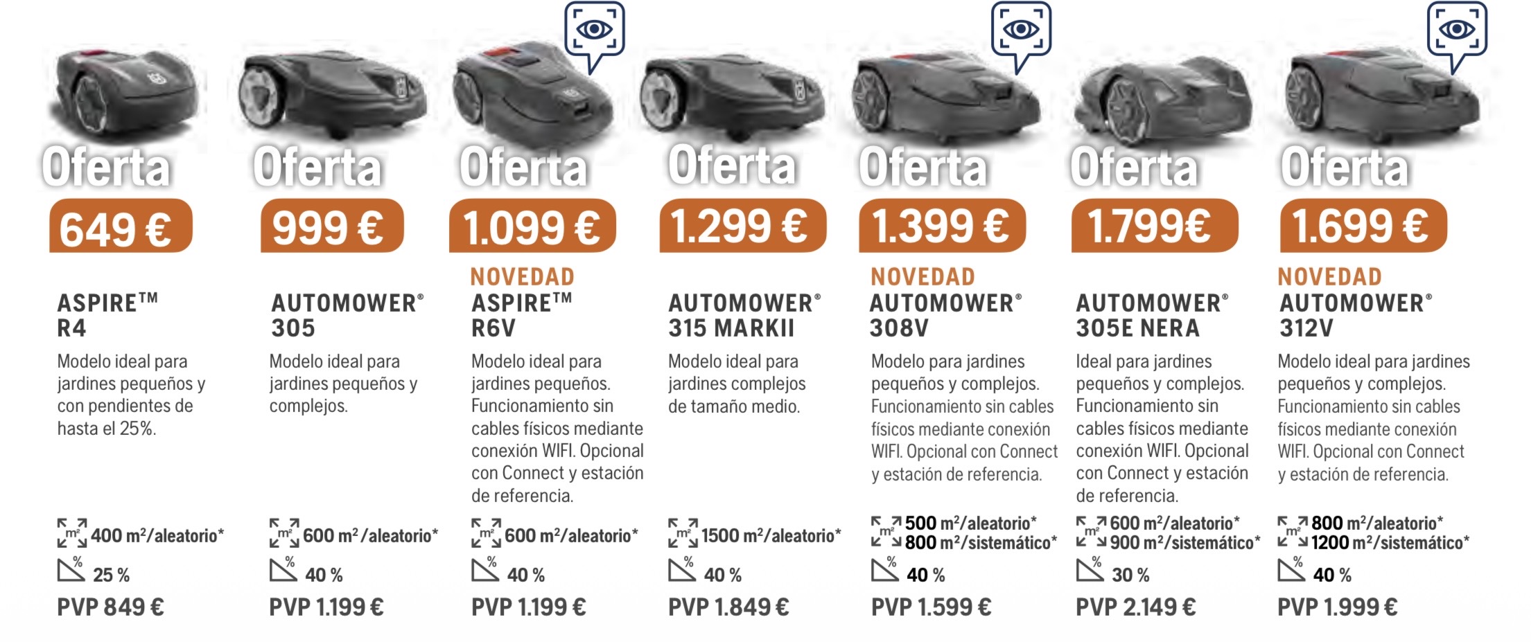 Captura de oferta Husqvarna IMG 8998